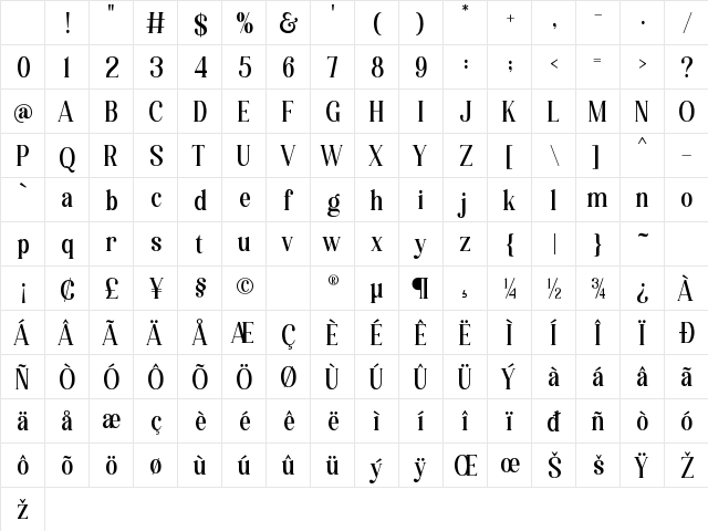 Destiny Gorgeous Regular Character Map Destiny Gorgeous Regular Character Map