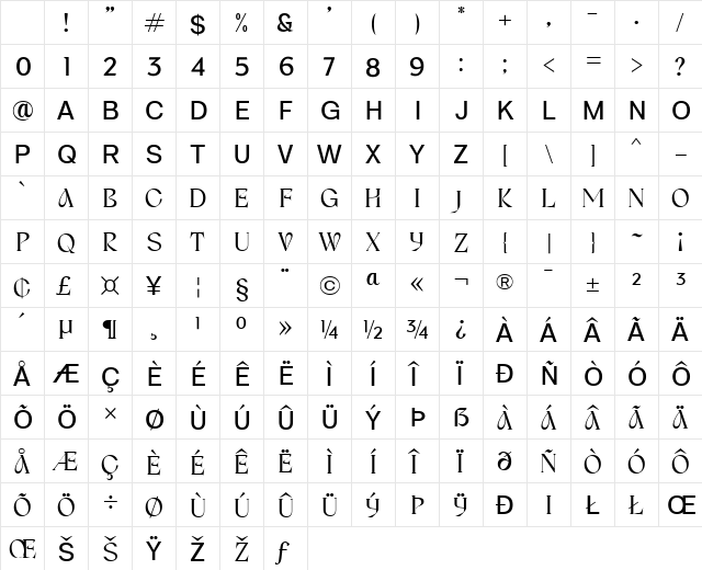 Dexurita Regular Character Map Dexurita Regular Character Map