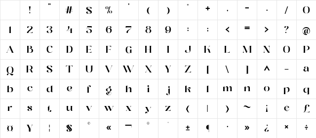 Distrela Demo Regular Character Map