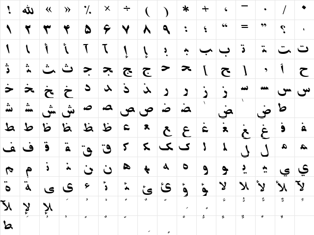 PersianZibaSSK Italic Character Map PersianZibaSSK Italic Character Map