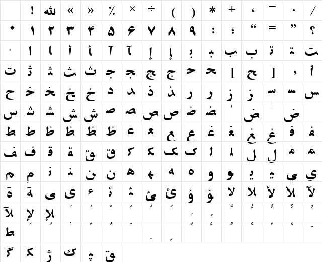 PersianZibaSSK Regular Character Map