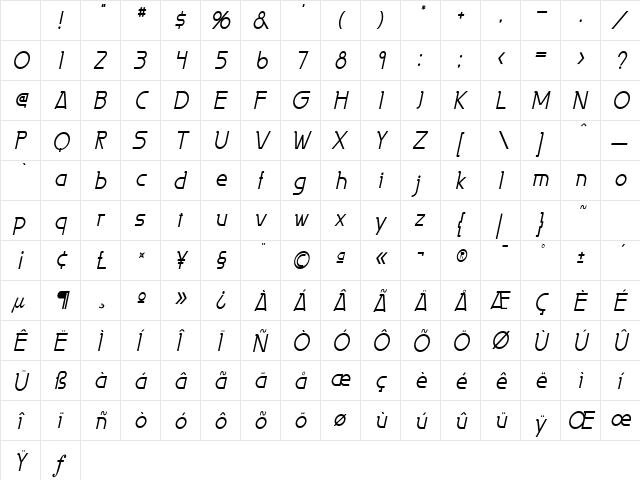 Persia Condensed Italic Character Map Persia Condensed Italic Character Map
