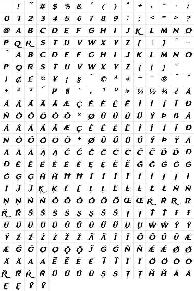Emerald Crown Bold Italic Character Map Emerald Crown Bold Italic Character Map
