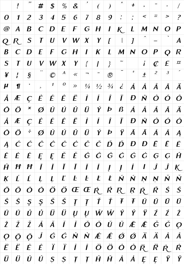Emerald Crown Light Italic Character Map Emerald Crown Light Italic Character Map
