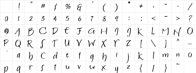 Persimmon Regular Character Map Persimmon Regular Character Map
