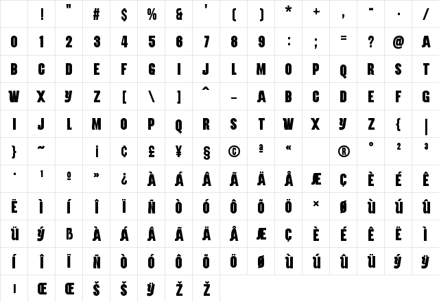 Faculty Regular Character Map Faculty Regular Character Map