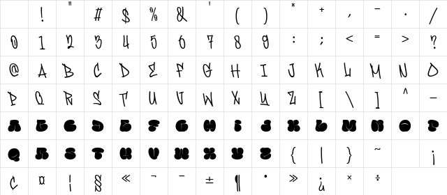 Famous Bomber Regular Character Map Famous Bomber Regular Character Map