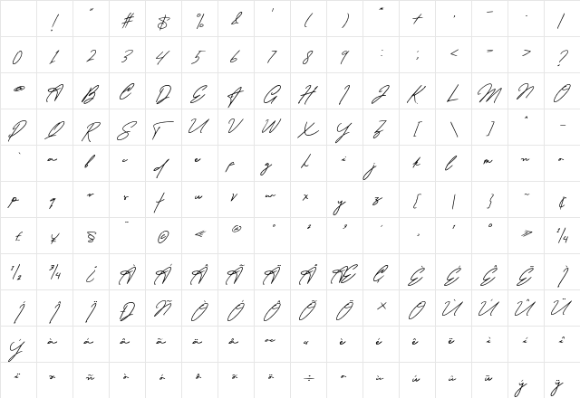 Anjanies Regular Character Map Anjanies Regular Character Map