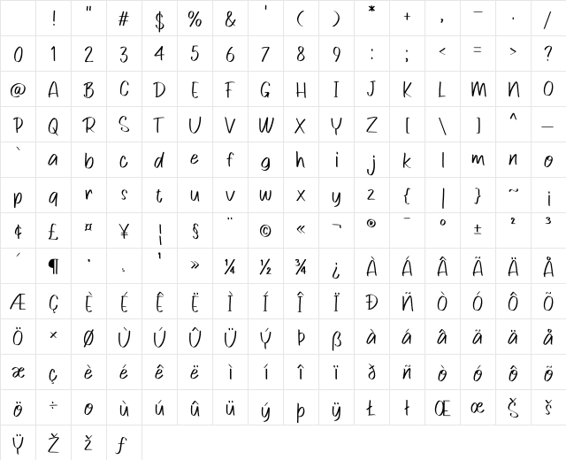 Friday Say Regular Character Map Friday Say Regular Character Map