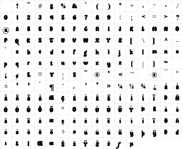 Funy Beach Regular Character Map Funy Beach Regular Character Map