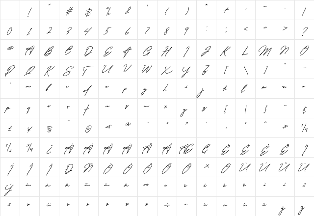 Anjanies Regular Character Map Anjanies Regular Character Map