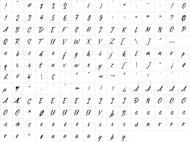 Celestial Silence Regular Character Map Celestial Silence Regular Character Map