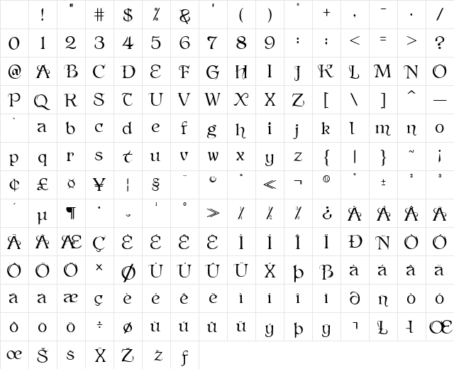 Citadel of Blackrose Regular Character Map Citadel of Blackrose Regular Character Map