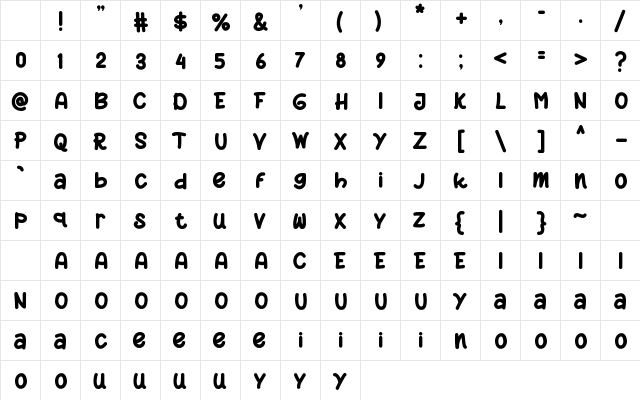 FUNKOZ Regular Character Map FUNKOZ Regular Character Map
