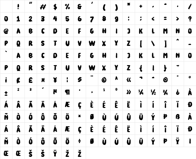 Food Delight Regular Character Map Food Delight Regular Character Map