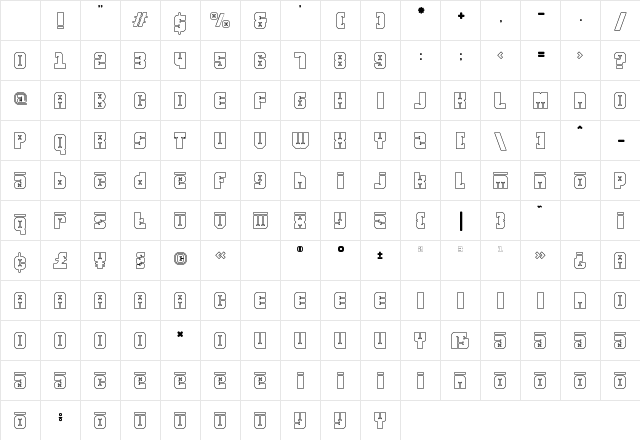 Friez Four Regular Character Map Friez Four Regular Character Map