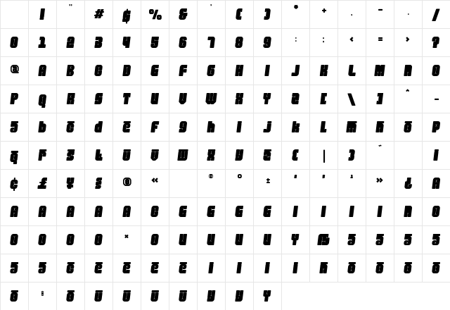 Friez Two Regular Character Map Friez Two Regular Character Map