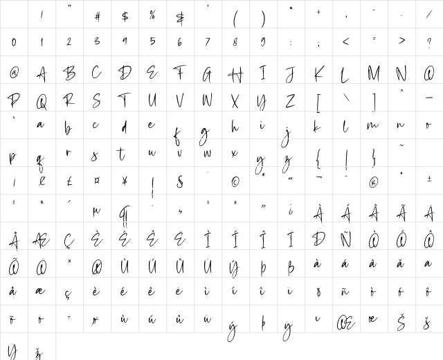 Gellatick Regular Character Map Gellatick Regular Character Map