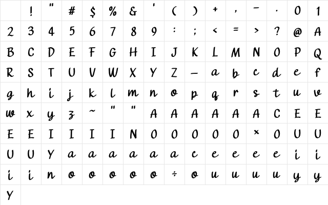 GRENDER JUMPS Regular Character Map GRENDER JUMPS Regular Character Map