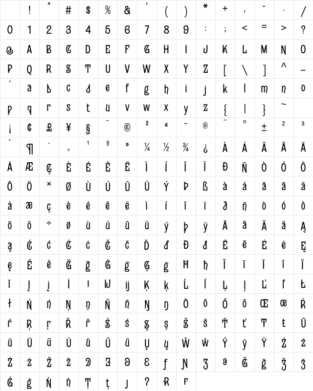 Gildabeth SemBd Regular Character Map Gildabeth SemBd Regular Character Map