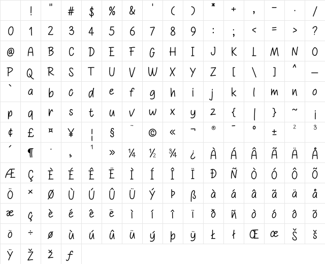 Good Law Regular Character Map Good Law Regular Character Map