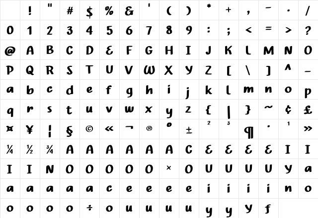Great Cartoon Regular Character Map Great Cartoon Regular Character Map