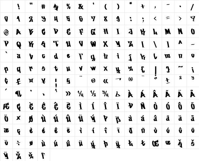 Gress Down Regular Character Map Gress Down Regular Character Map