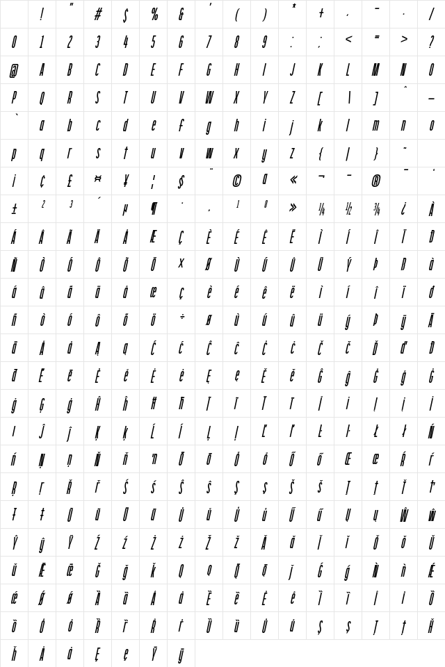 Gantura Italic Character Map Gantura Italic Character Map