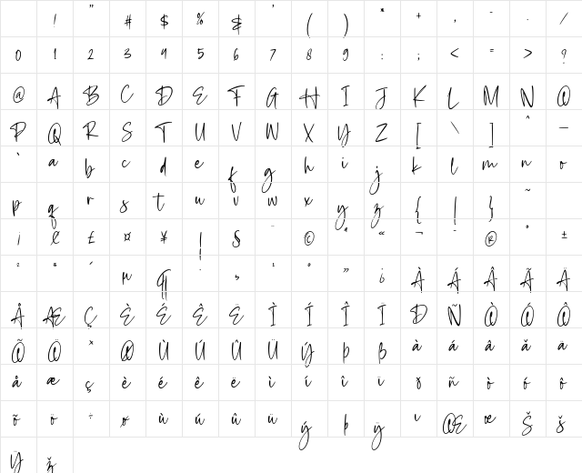 Gellatick Regular Character Map Gellatick Regular Character Map