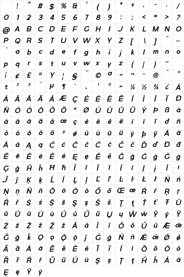 Germagont Bold Italic Character Map Germagont Bold Italic Character Map