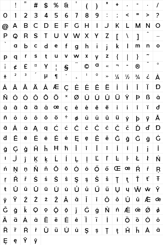 Germagont Regular Character Map Germagont Regular Character Map