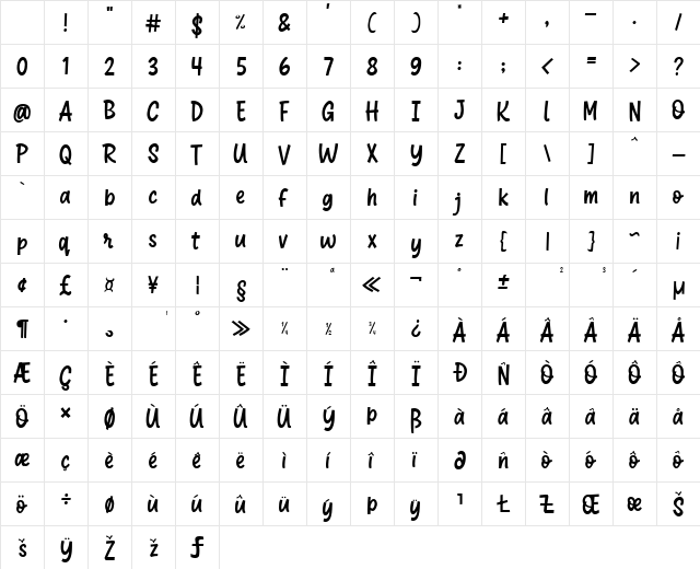 Golden Motion Regular Character Map