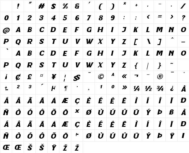 Goldener Italic Character Map Goldener Italic Character Map
