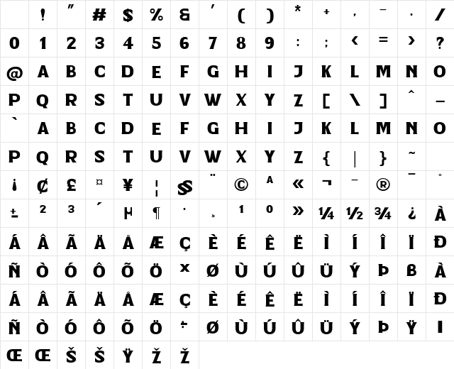 Goldener Regular Character Map Goldener Regular Character Map