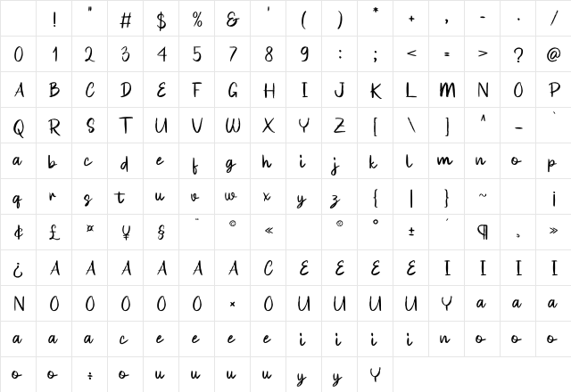 GULUNGAN BRUSH Regular Character Map GULUNGAN BRUSH Regular Character Map