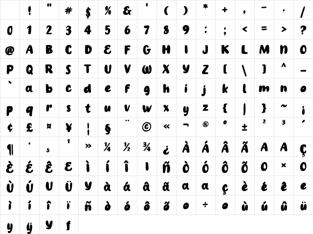 Handcrit Regular Character Map Handcrit Regular Character Map