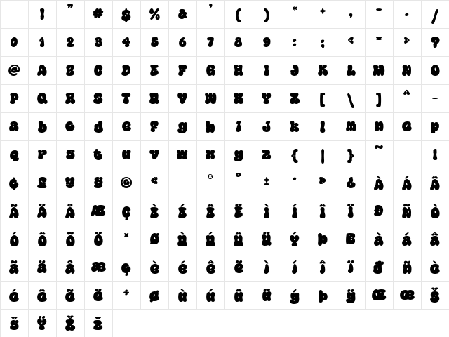 Happy Groov One Regular Character Map Happy Groov One Regular Character Map