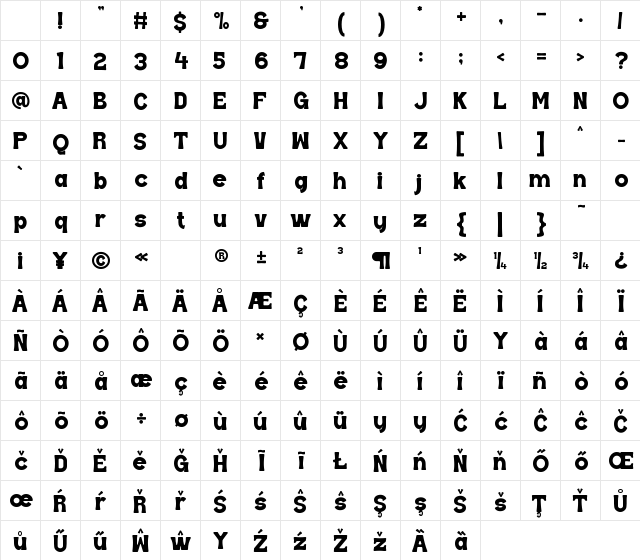 Grian Regular Character Map Grian Regular Character Map