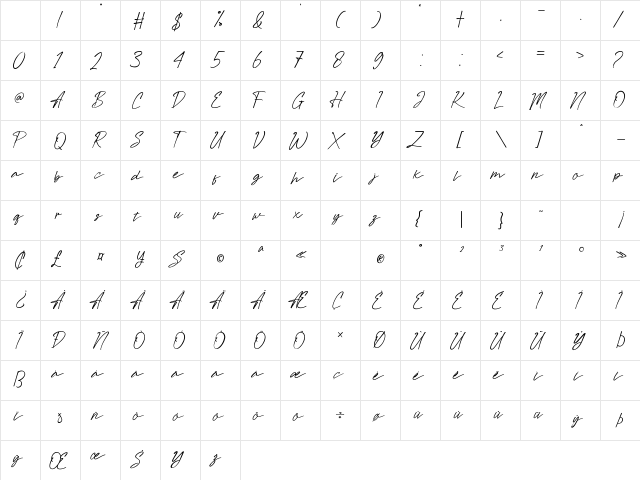 Hadvenly Regular Character Map