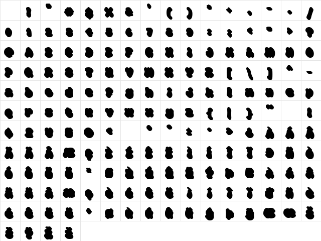 Happy Groov Three Regular Character Map Happy Groov Three Regular Character Map