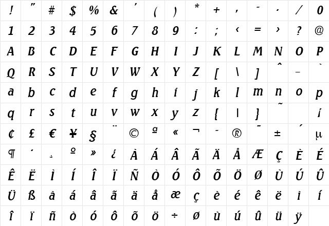 AbelBecker Italic Character Map AbelBecker Italic Character Map