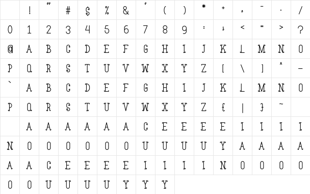 Holly Skates Regular Character Map Holly Skates Regular Character Map