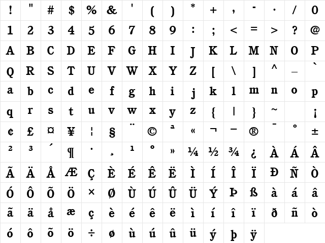 PerspectiveSSK Bold Character Map