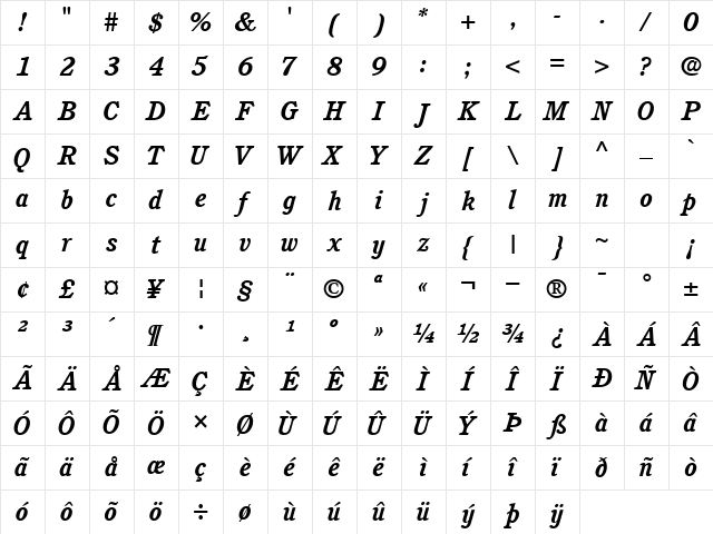PerspectiveSSK BoldItalic Character Map