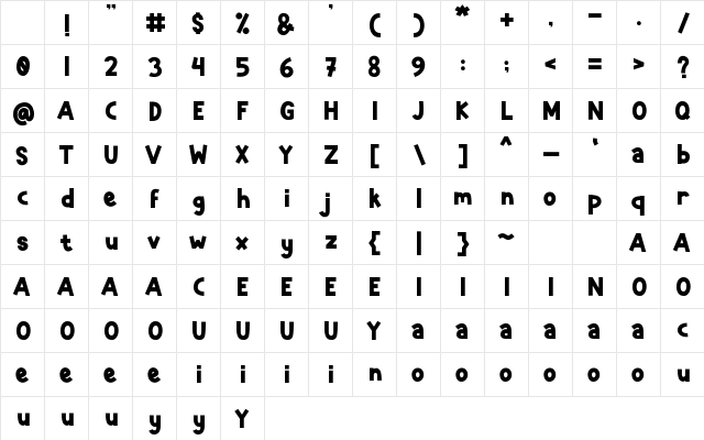 Hinato Regular Character Map