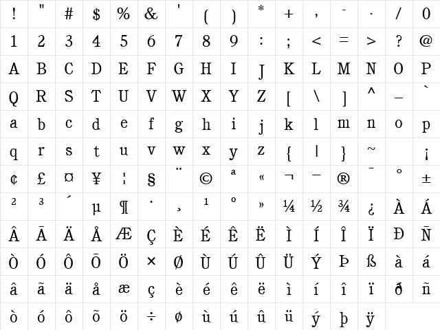 PerspectiveSSK Regular Character Map