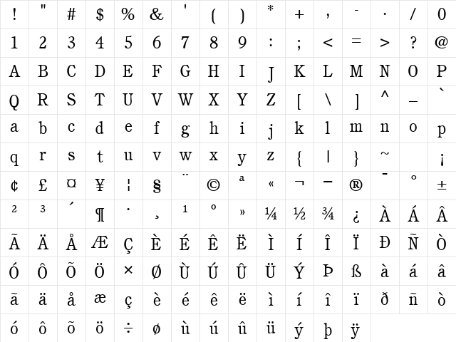 PerspectiveSSK Regular Character Map