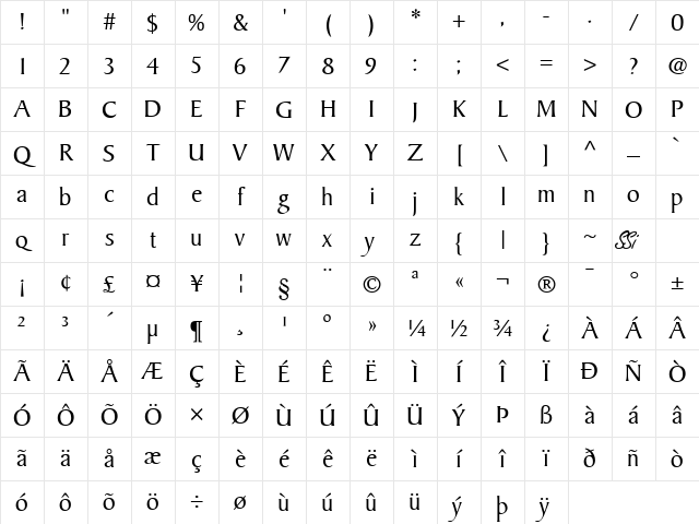 Persuasion SSi Regular Character Map