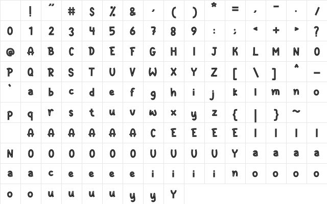 Innerline Regular Character Map