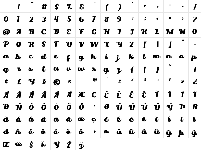 Juan Burgos Bold Character Map